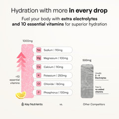 KEY NUTRIENTS vertiendo polvo en agua para ilustrar preparación rápida