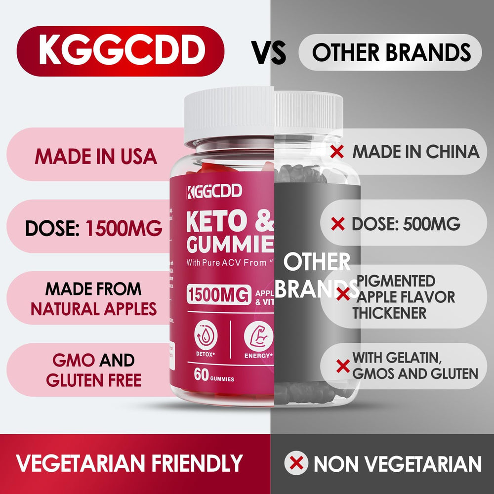 KGGCDD etiqueta con lista de ingredientes y claridad nutricional
