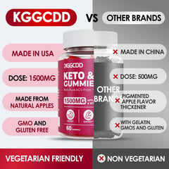 KGGCDD etiqueta con lista de ingredientes y claridad nutricional