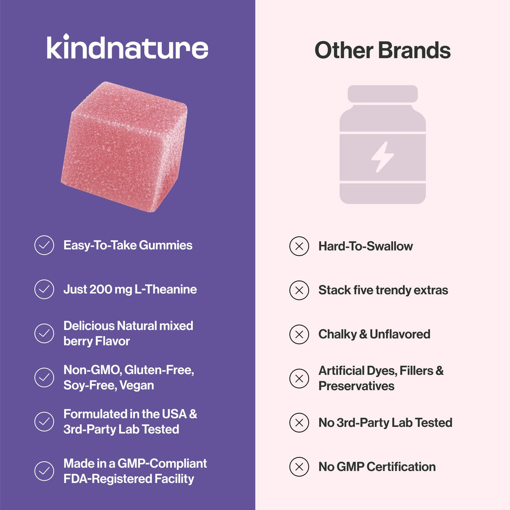 kindnature gominola en la palma para escala, tamaño cómodo y masticable
