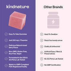 kindnature gominola en la palma para escala, tamaño cómodo y masticable