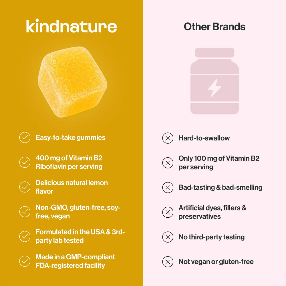 kindnature limón e ingredientes naturales, sabor cítrico refrescante