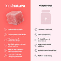 kindnature ilustración de myo y d-chiro inositol y vitamina D3 clara