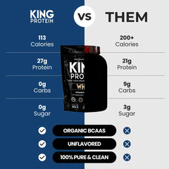 KING Protein batido listo tras mezclar, aporta proteína post entreno