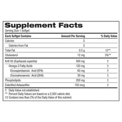 Kirkland, cápsulas suaves, etiqueta USP, ideal para uso diario de Omega-3.