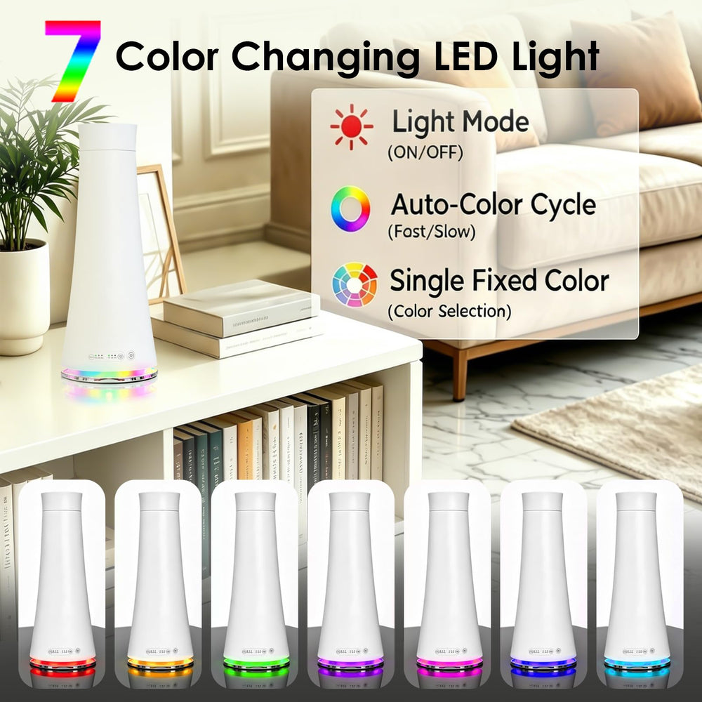 KONCHILE luces nocturnas de 7 colores para atmósfera relajante