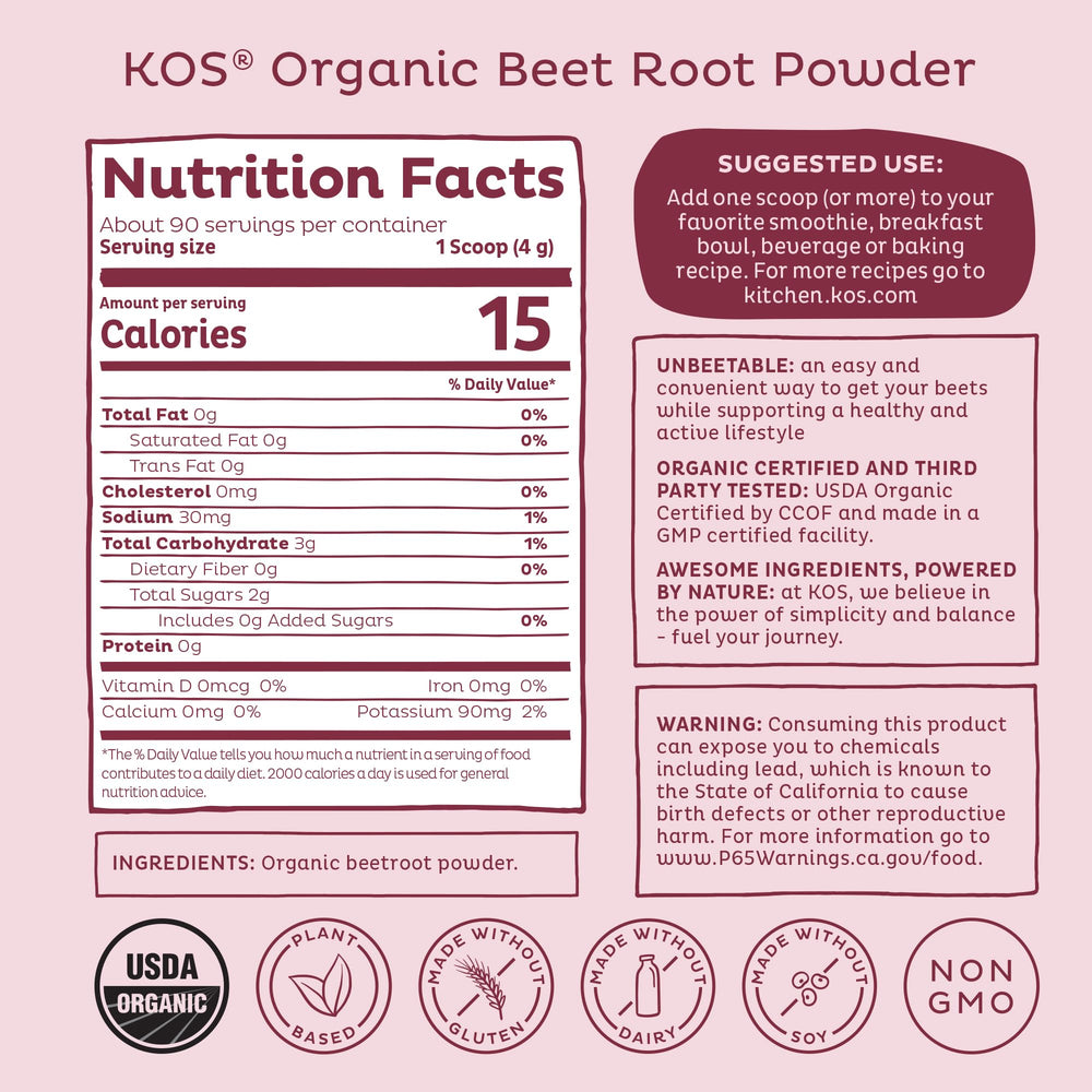 KOS desayuno con batido rosa, apoyo práctico para mañanas activas
