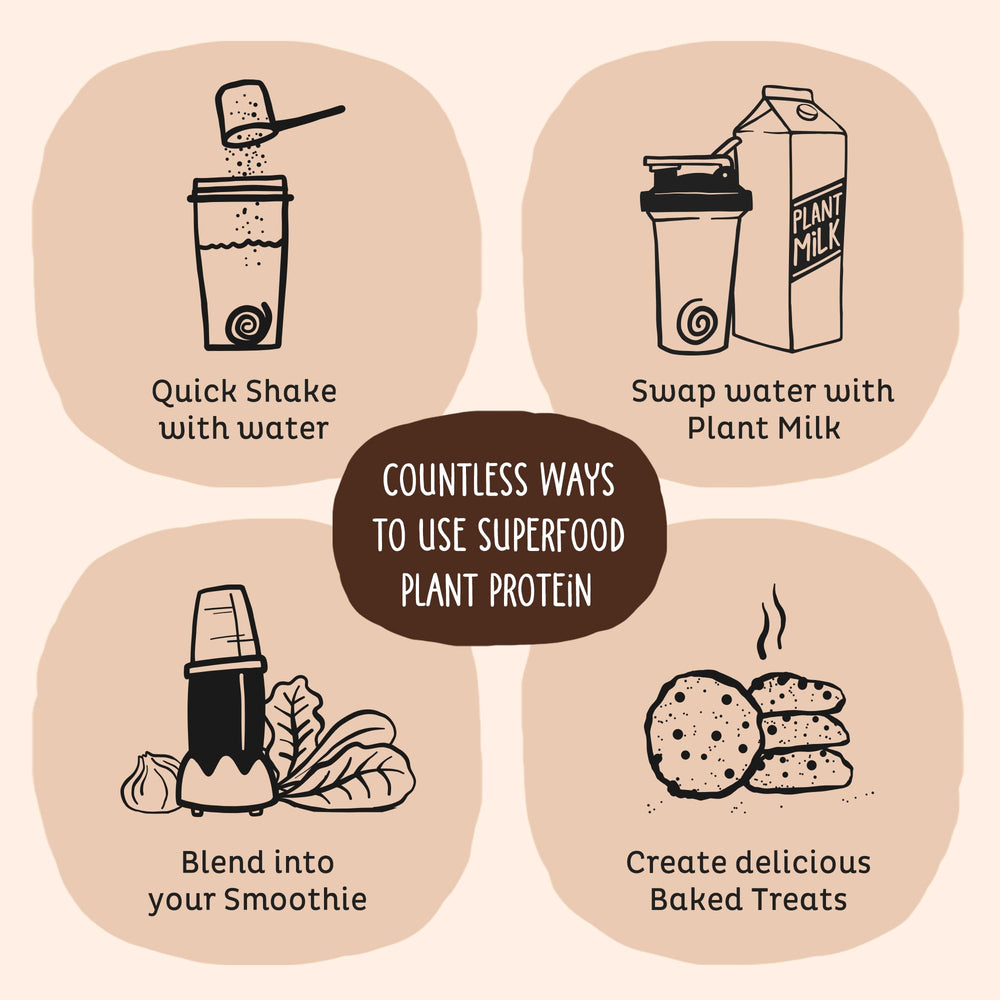 KOS cacao y coco orgánicos como ingredientes naturales y sabrosos