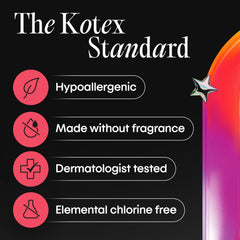 Kotex corte transversal que revela Gravity Core para sequedad efectiva