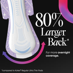 Kotex corte transversal Gravity Core que absorbe rápido y mantiene seco