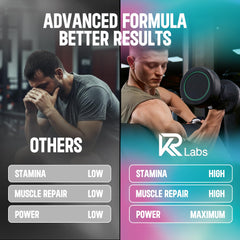 KR Labs gomitas en mano para visualizar la porción lista para consumir