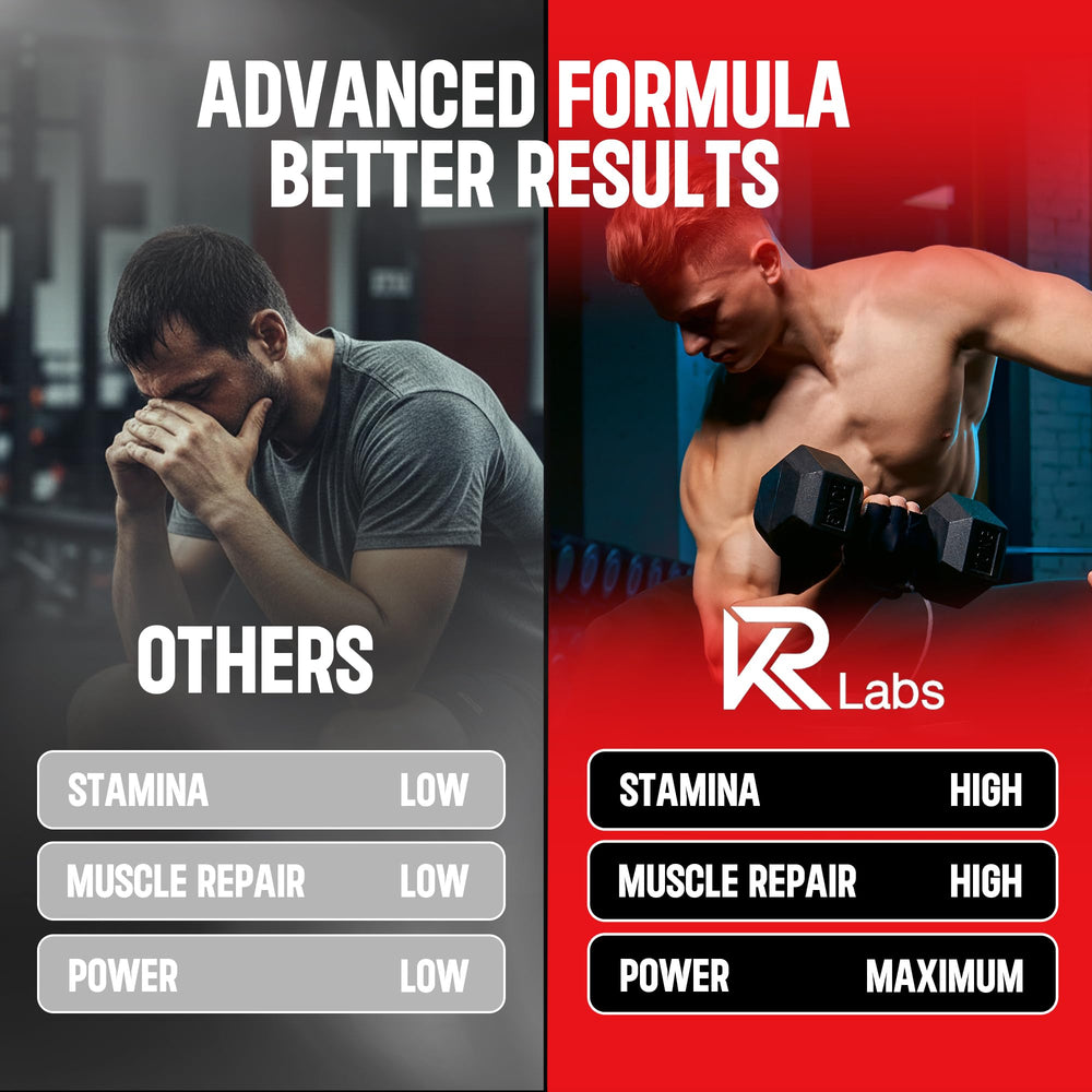 KR Labs etiqueta nutricional destacando 10 g de proteína por ración