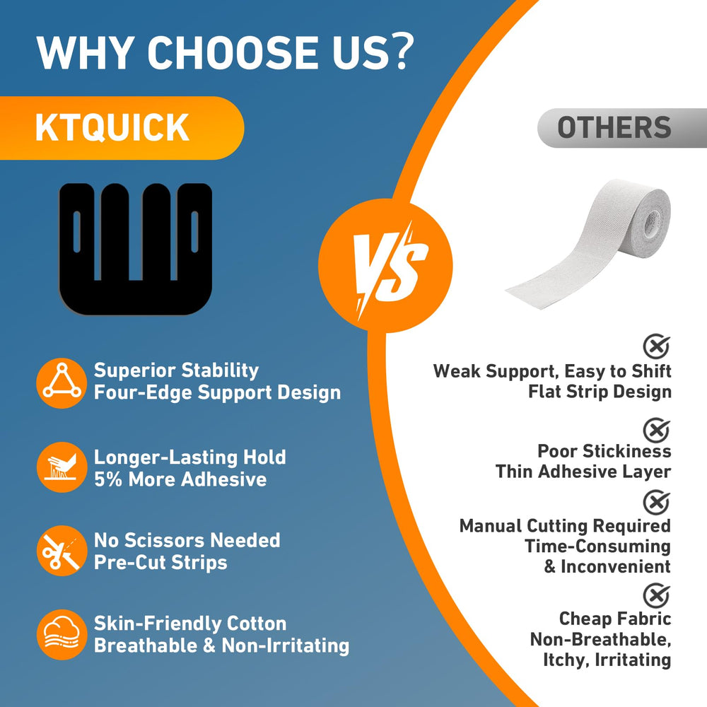 KTQUICK tira precortada plana lista para usar y ajuste preciso en rodilla