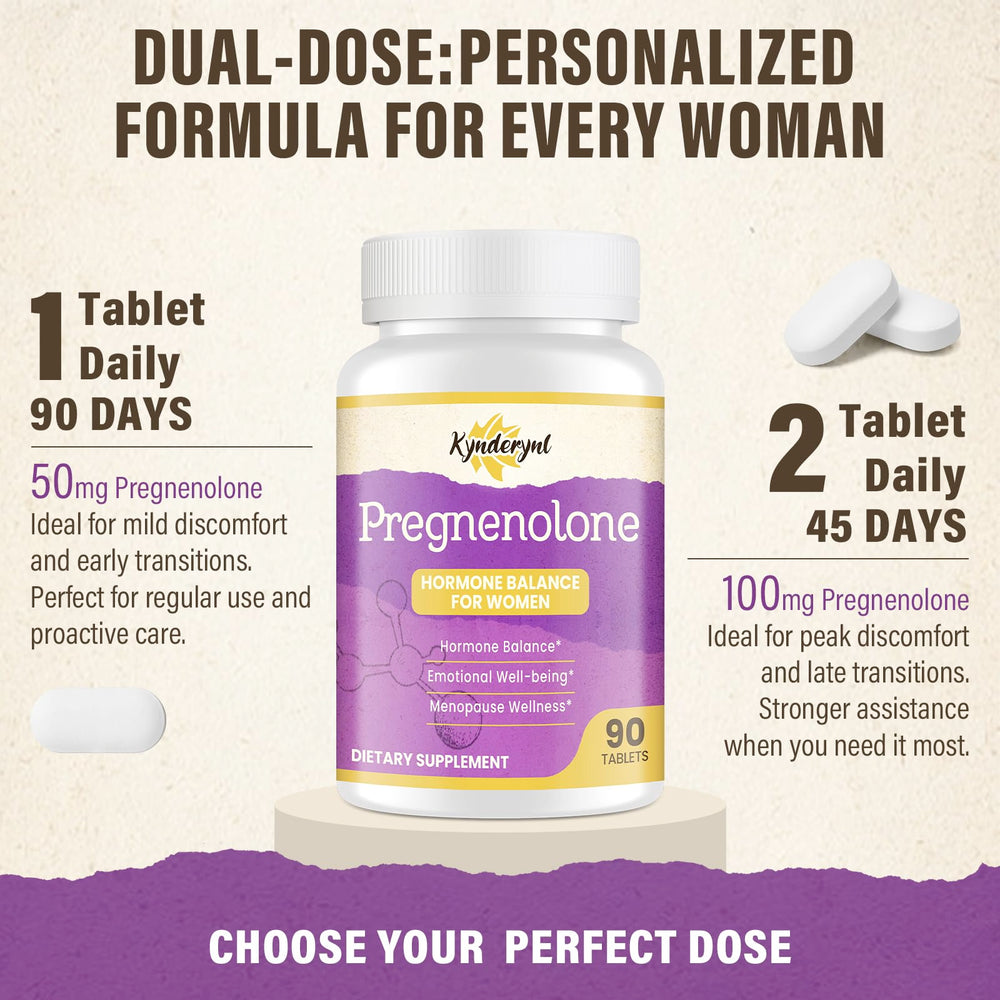 Kynderynl guía de dosis diaria, uso sencillo.