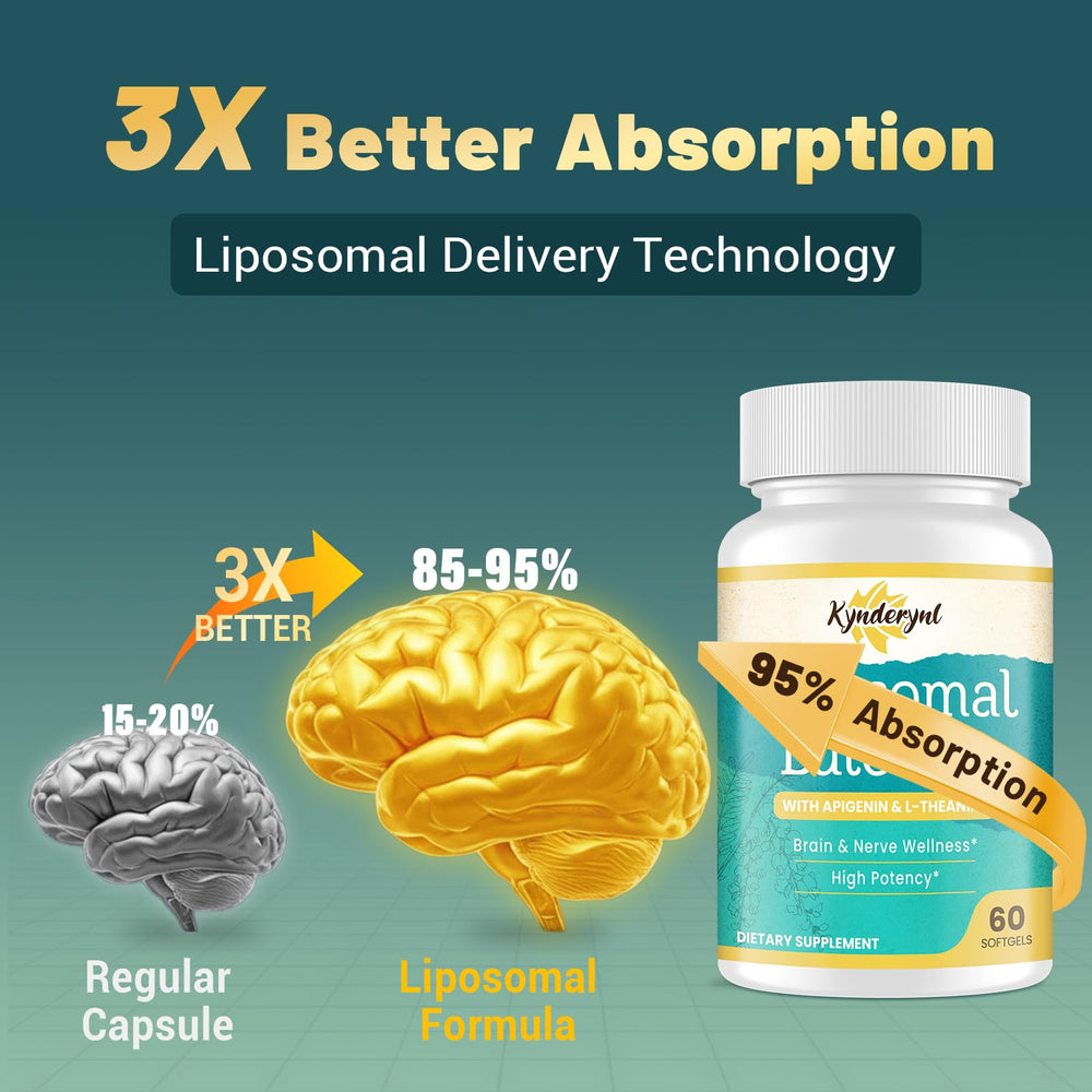 Kynderynl Liposomal Luteolin 200mg: tecnología liposomal que mejora la absorción.