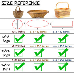 Labeol comparación de tamaños colocados junto a manos, guía de escala