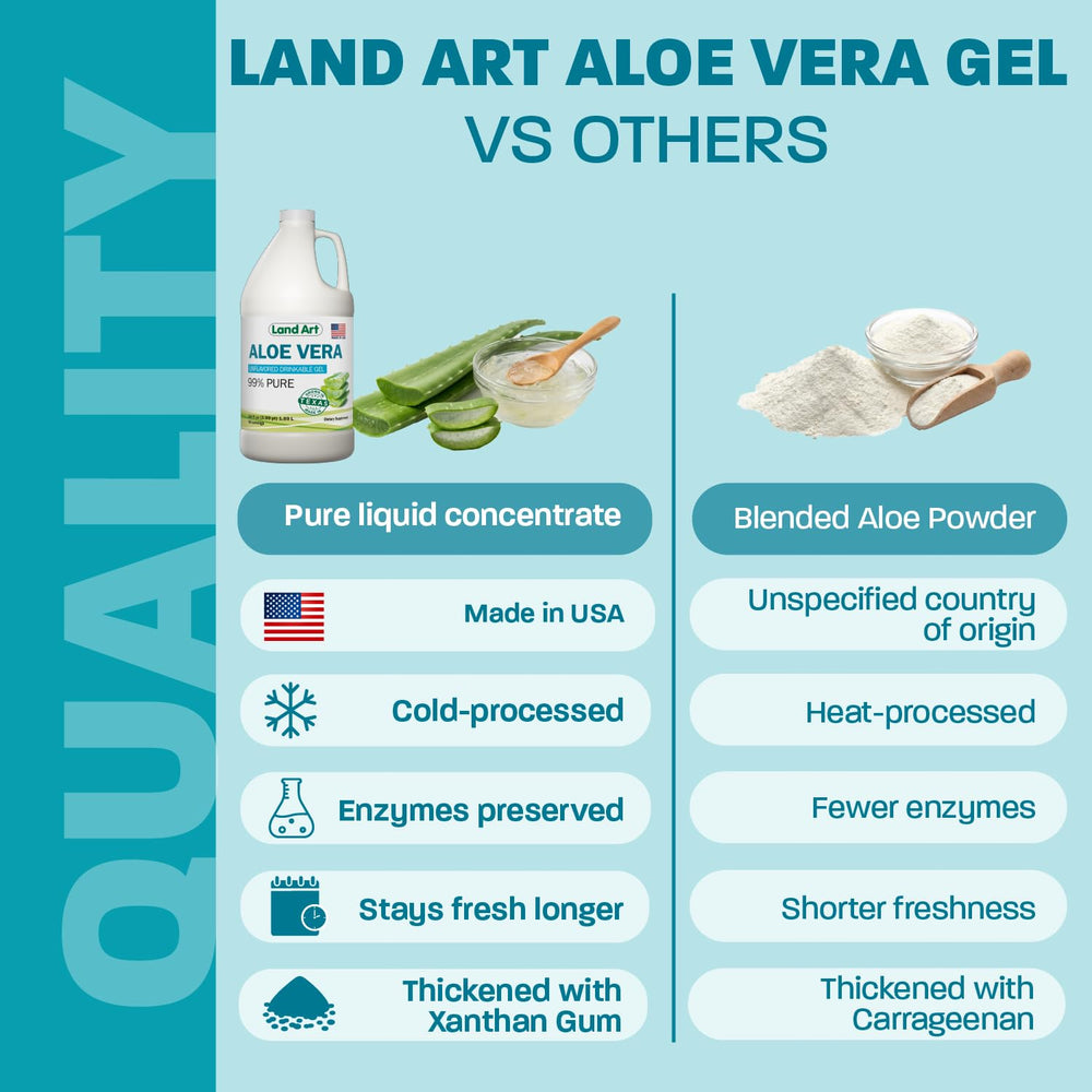 Land Art etiqueta con ingredientes orgánicos y pureza alta
