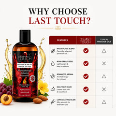LAST TOUCH ingredientes naturales sobre madera, destaca fórmula con aceites vegetales