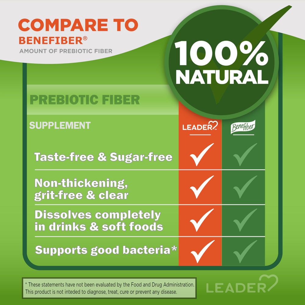 Leader polvo mezclado en un vaso, beneficio: disolución sin alterar sabor