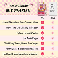 Legendairy ingredientes naturales con agua de coco y frutas, limpieza de etiqueta