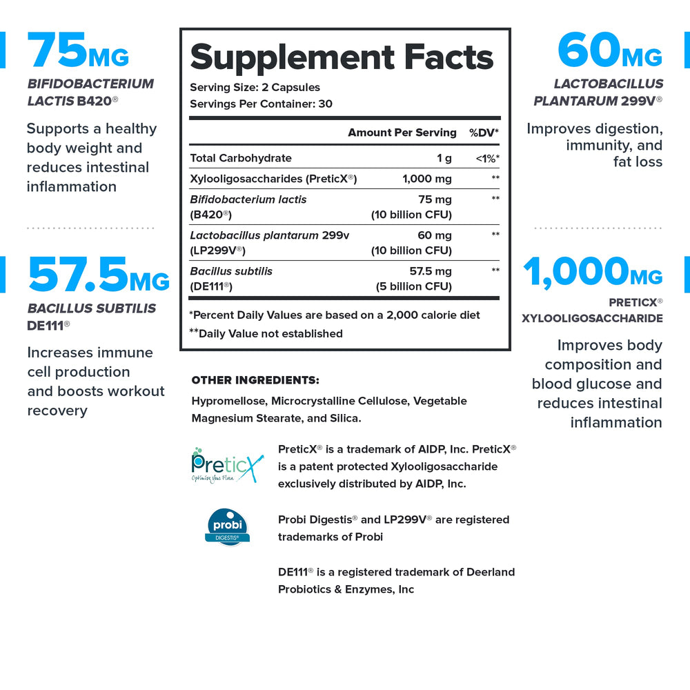 LEGION Biome Probiotic cápsulas con ingredientes clave para equilibrio intestinal