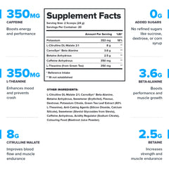 LEGION Pulse label closeup confirming transparent ingredients and no blends