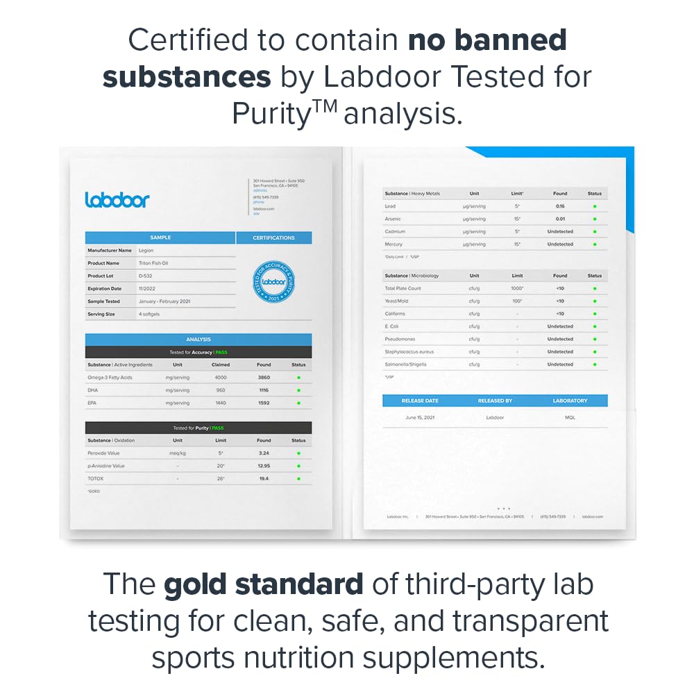 Etiqueta de ingredientes clave LEGION Triton en envase claro.