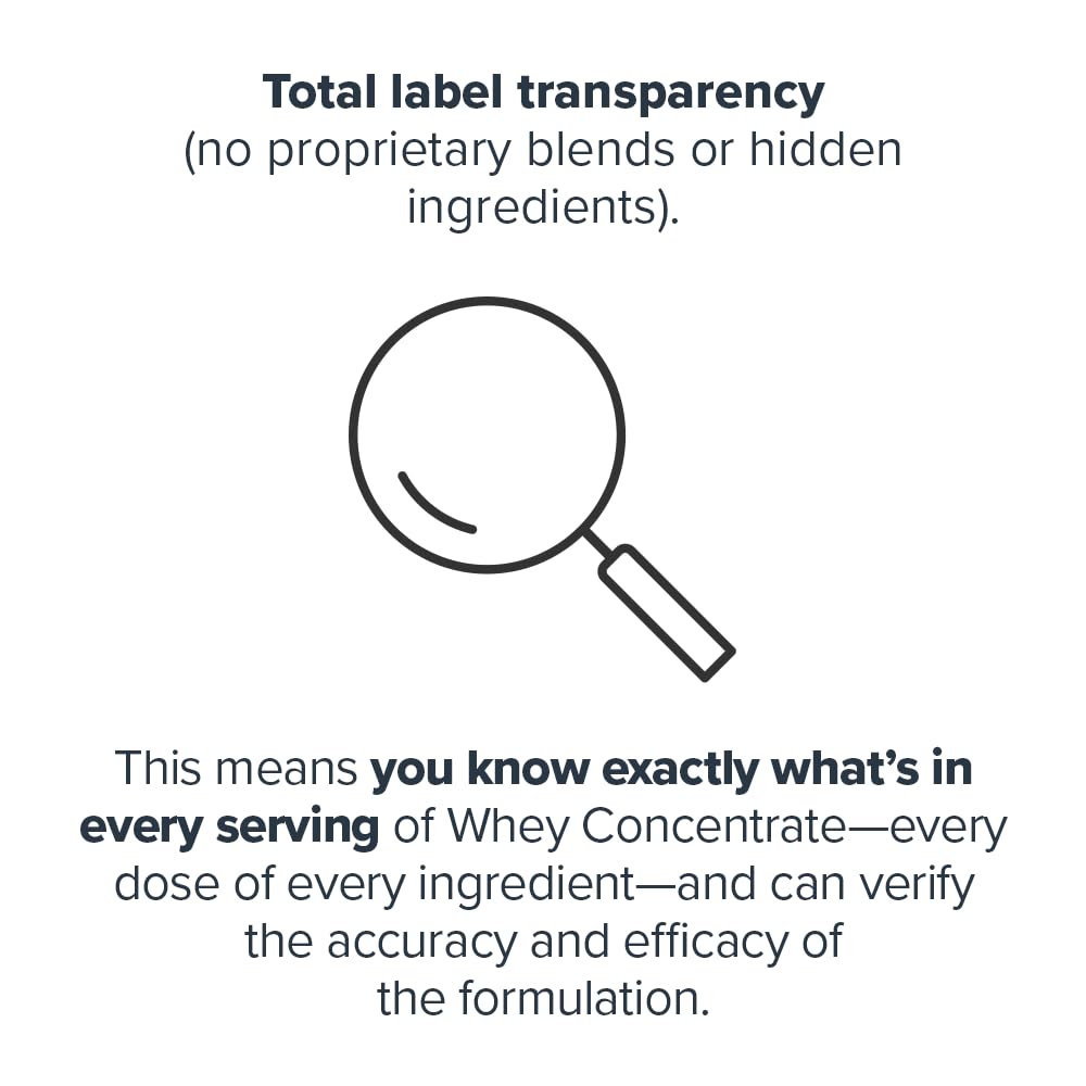 LEGION Whey Protein Chocolate label detail reflects gluten-free, no added sugar promise