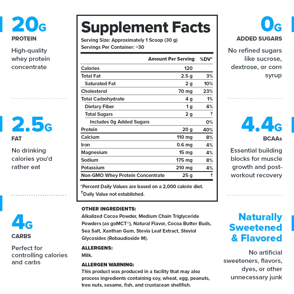 LEGION Whey Protein Chocolate shake glass shows versatile post-workout nutrition