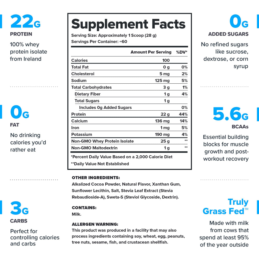 Legion Whey+ protein powder label displays transparent ingredients and no hidden additives