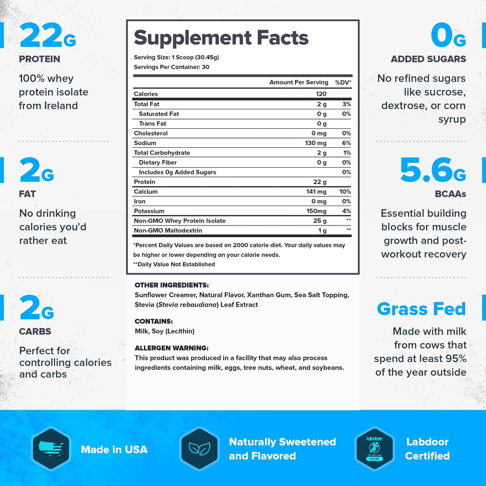 LEGION Whey+ ingredients label confirms no fillers or artificial additives.