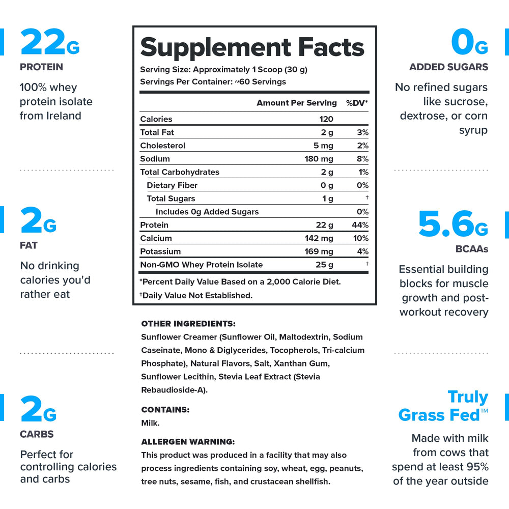 LEGION Whey+ ingredients label showing non-GMO and no artificial additives.