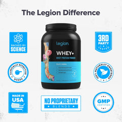 LEGION Whey+ shake in glass, lactose-free and gluten-free.