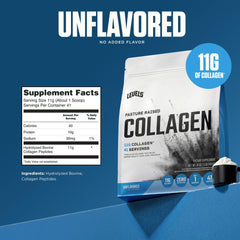 Cucharada medidora con Levels Collagen mostrando la porción de 11 g por cucharada