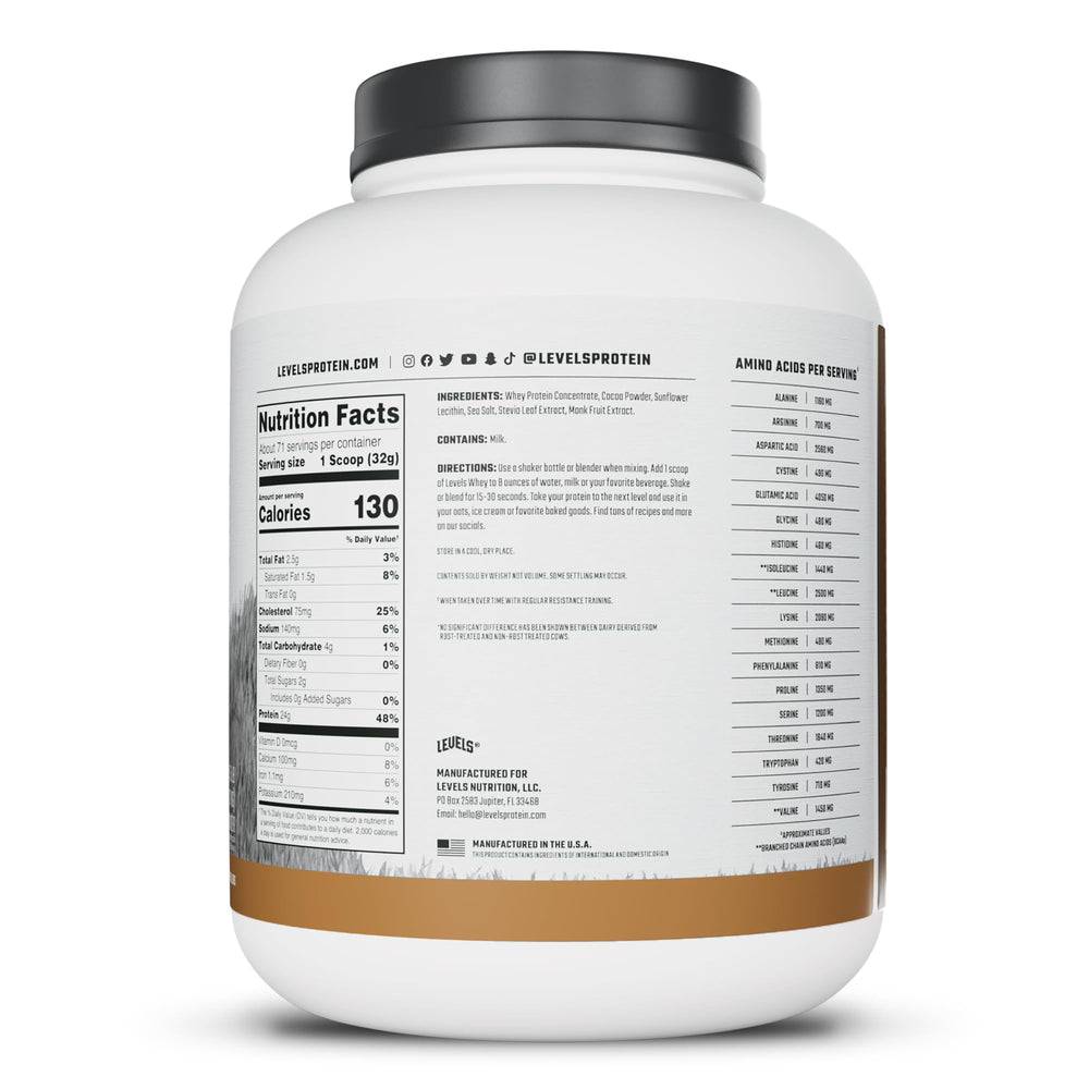 Levels Nutrition envase 5 lb junto a una referencia de tamaño para escala realista