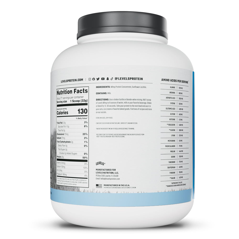 Comparación de tamaño del envase Levels Whey 5LB para referencia de compra