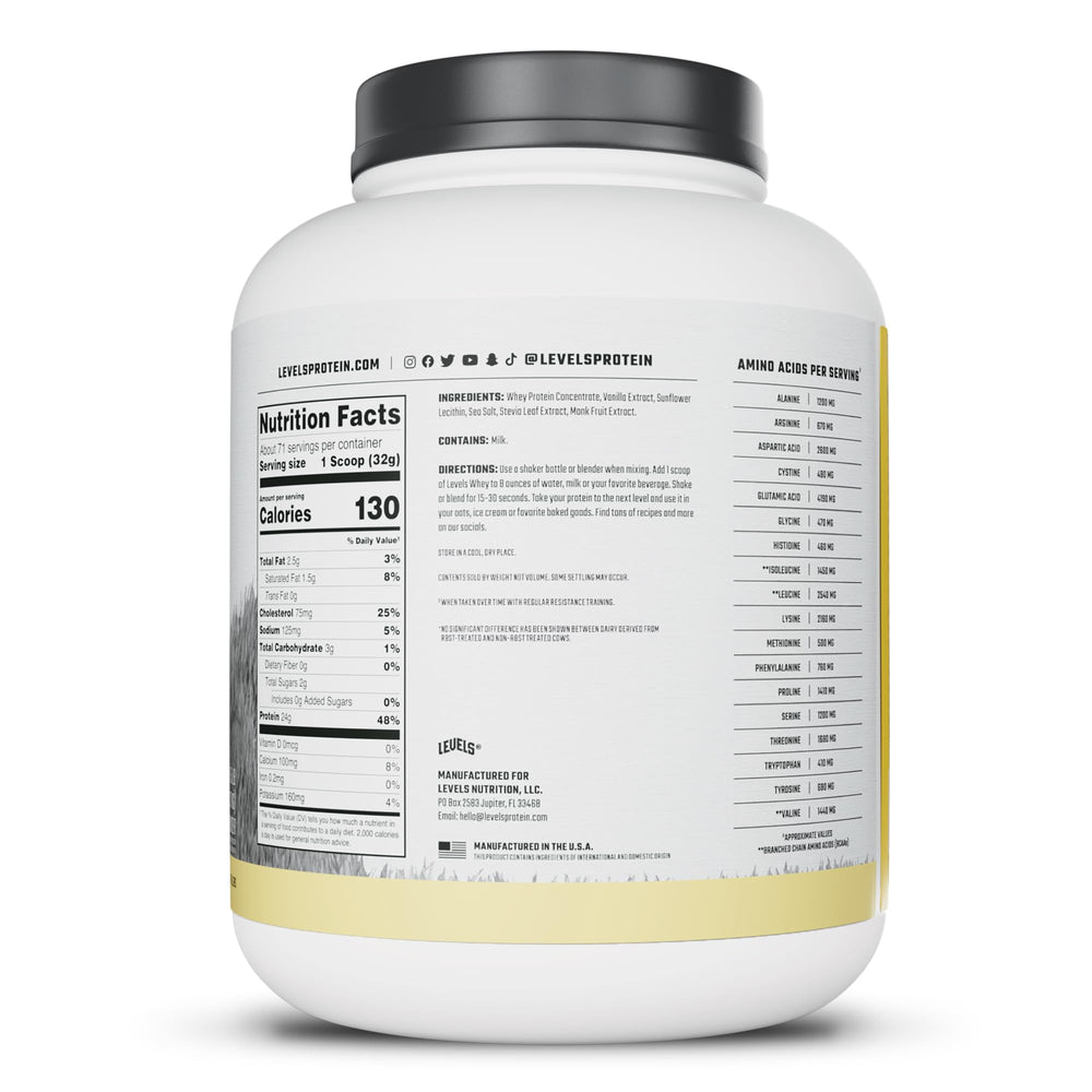 Detalle de la tabla nutricional de Levels Whey para lecturas claras