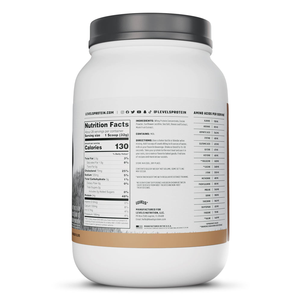 Comparación de tamaño 2 lb Levels Whey junto a elementos cotidianos