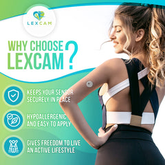 Lexcam parche comparado con mano para mostrar tamaño y cobertura precisa