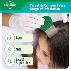 LiceGuard peines en uso sobre cabello húmedo, deslizamiento sin tirones
