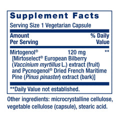 Life Extension primer plano de la etiqueta destacando ingredientes estandarizados