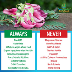 LifeGarden Naturals cápsula junto a moneda para comparar tamaño y dosis