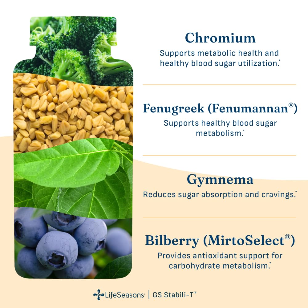 LifeSeasons GS Stabili-T etiqueta con lista de nutrientes para transparencia y claridad