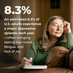 LifeSeasons Mood Stabili-T: primeros planos de ingredientes clave para el apoyo del estado de ánimo.