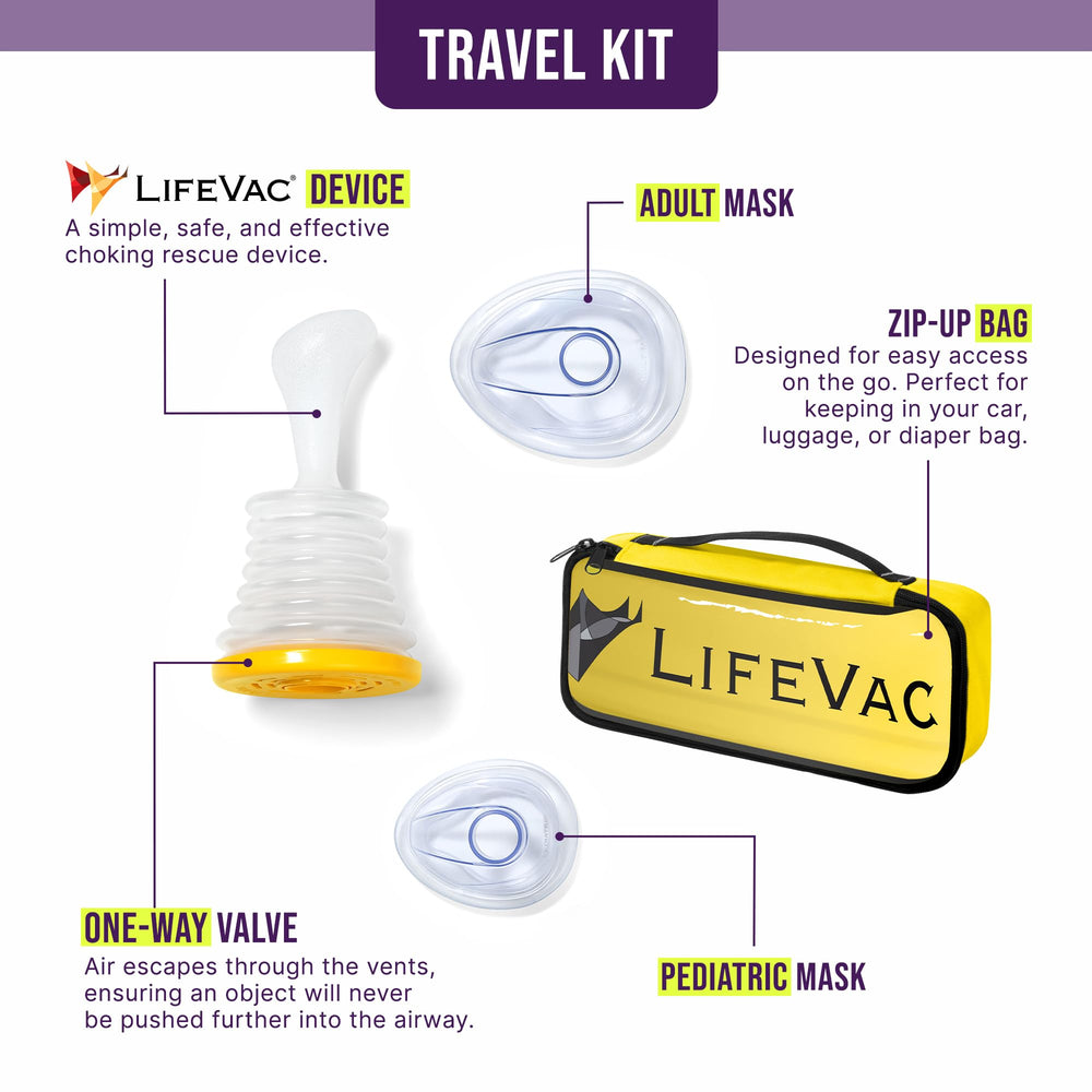 LifeVac mascarillas en detalle mostrando tamaños adulto y pediátrico, ajuste seguro