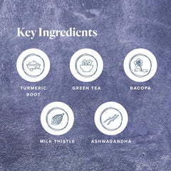 LifeVantage Protandim mezcla de cúrcuma, té verde y plantas beneficiando células