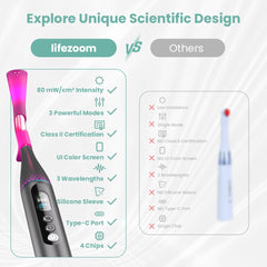 LifeZoom detalle del cabezal cónico que concentra la luz para precisión