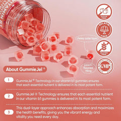 Ilustración LILICARE comparando benfotiamina y allitiamina para biodisponibilidad