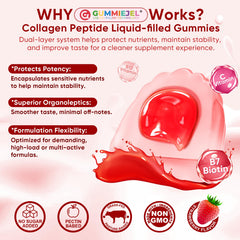 LILICARE ingredientes clave (biotina, vitamina C) dispuestos para énfasis nutricional