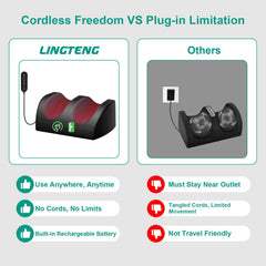 LINGTENG primer plano de los rodillos shiatsu que relajan el arco del pie eficazmente